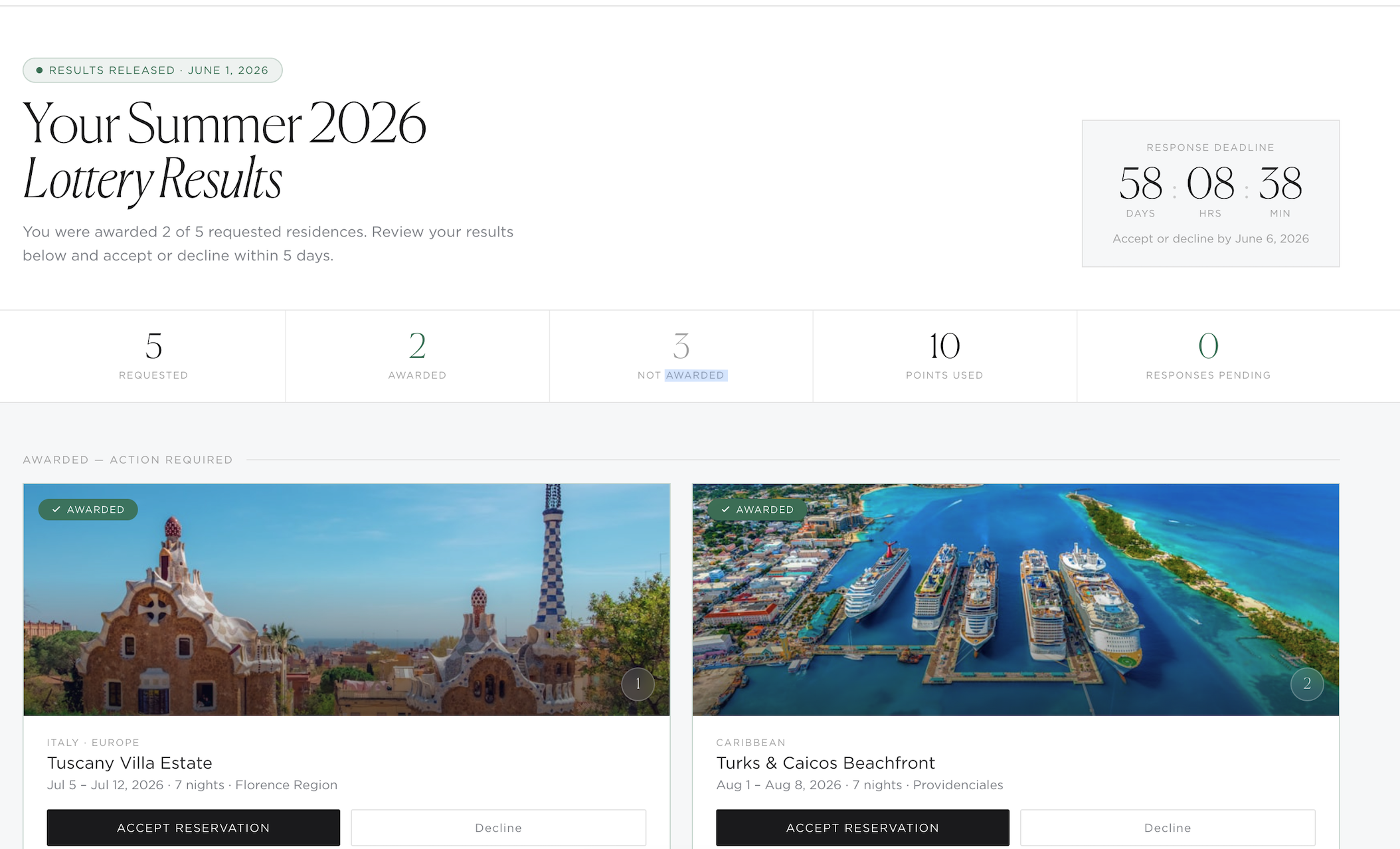 Top of the results dashboard — Your Summer 2026 Lottery Results headline, an Accept-or-decline-by-June-6 deadline countdown reading 58 days 08 hours 38 minutes, and the awarded reservations grid beginning below
