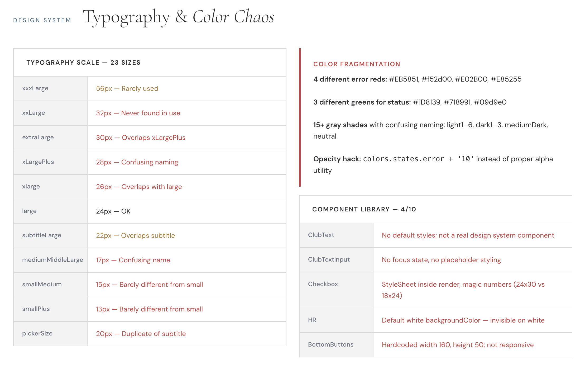 Code-level audit excerpt of design system problems — 23 font sizes defined across the native codebase, four different reds for errors, 763 hardcoded values scattered across 154 files with their file paths visible as authenticity markers